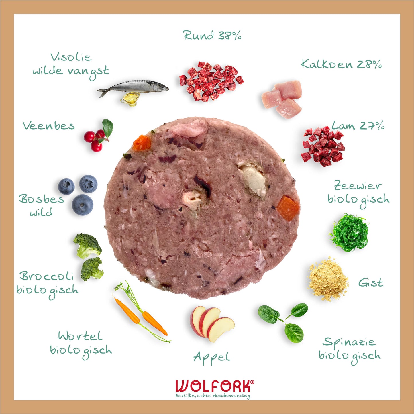 Overzicht van ingrediënten in Wolfork Puppy Compleet | Kipvrij.