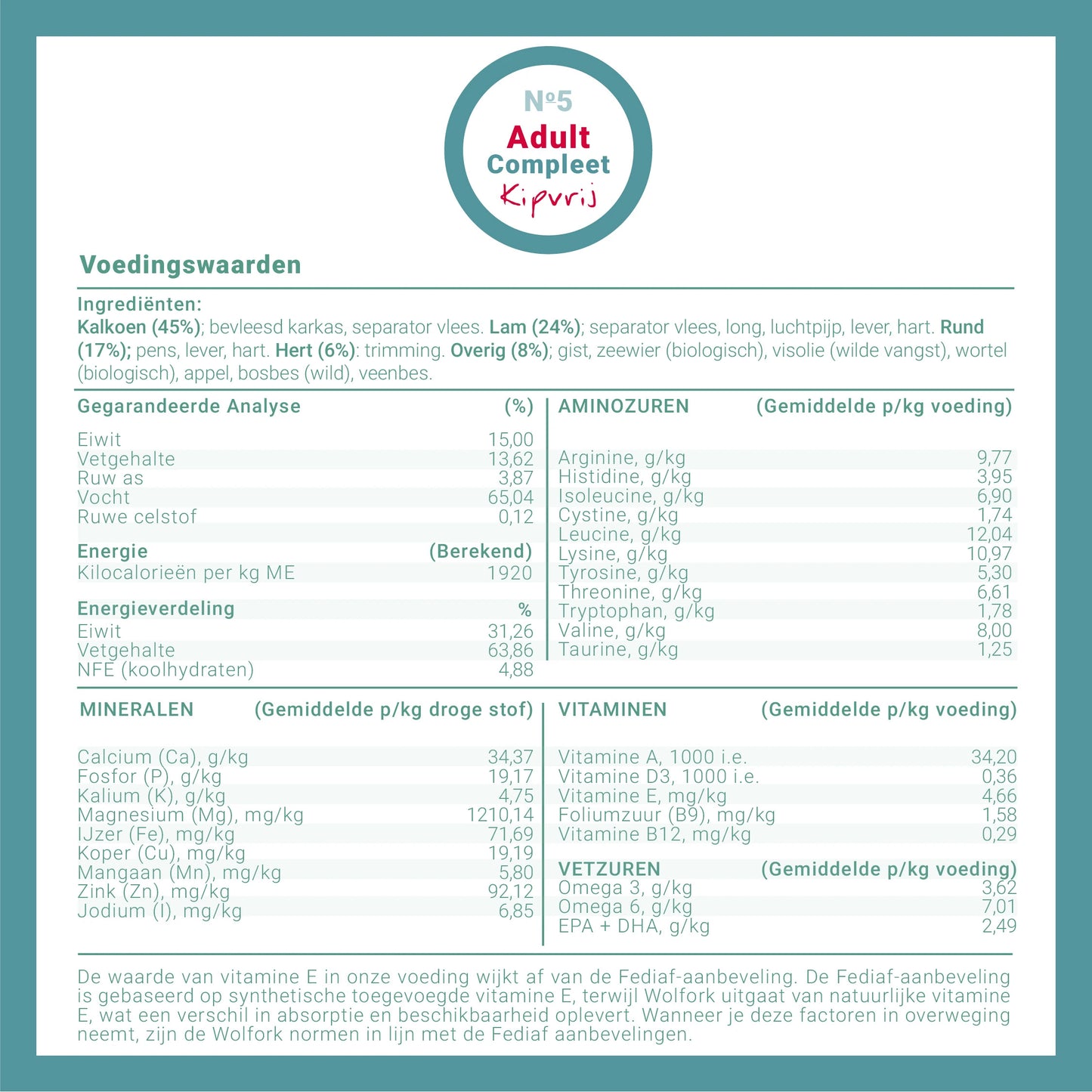 №5 Adult Compleet | Kipvrij