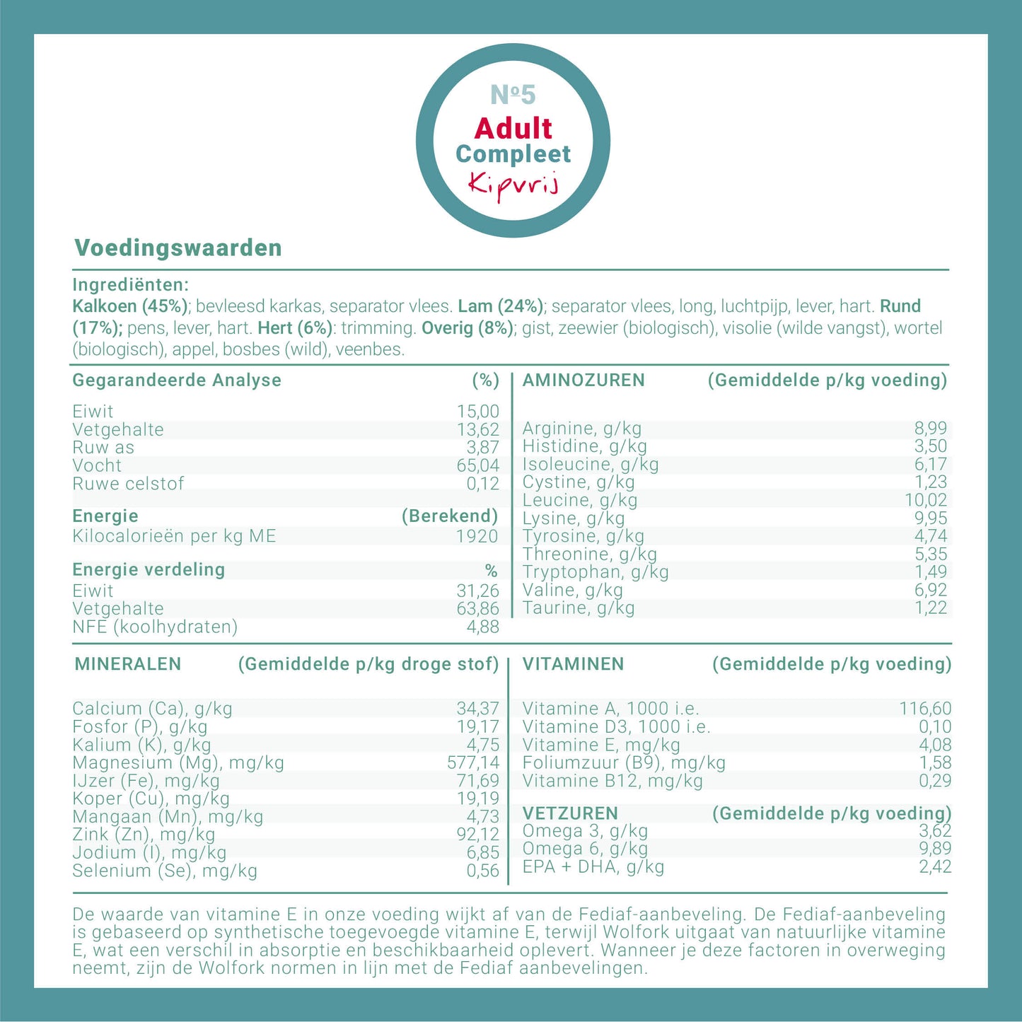 Voedingswaardentabel voor  Wolfork Adult Compleet | Kipvrij hondenvoeding.