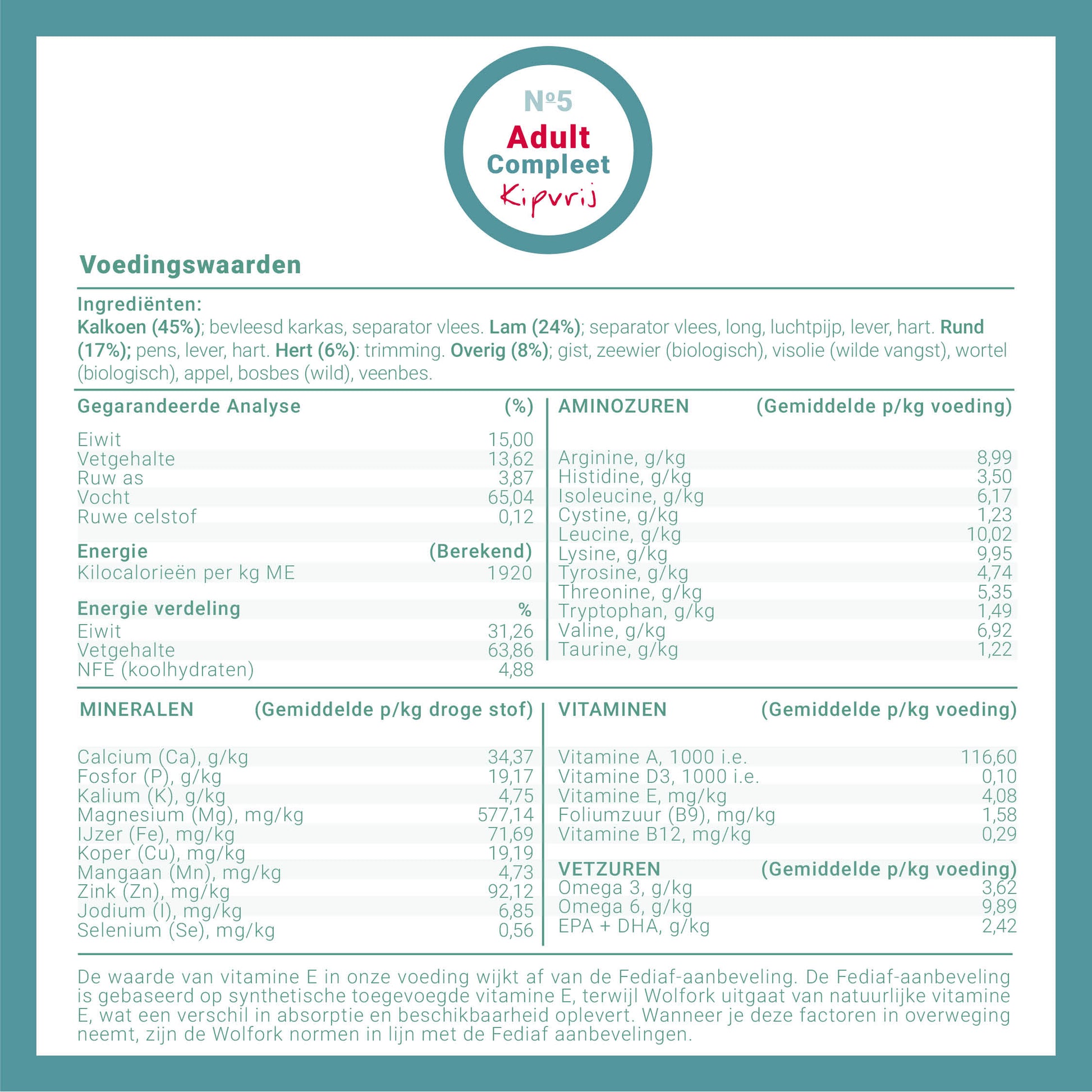 Voedingswaardentabel voor  Wolfork Adult Compleet | Kipvrij hondenvoeding.