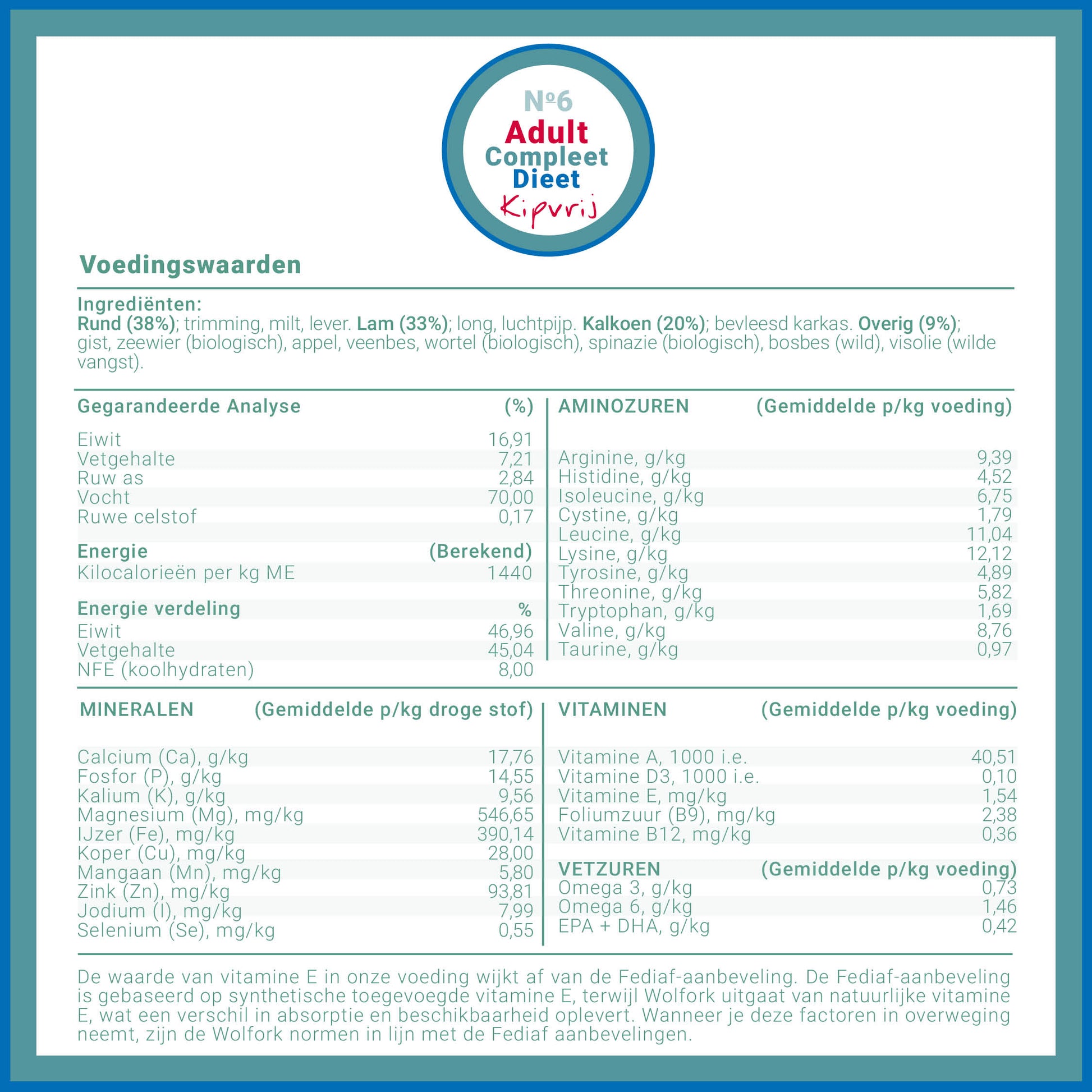 Voedingswaardentabel voor  Wolfork Adult Dieet Compleet | Kipvrij hondenvoeding.