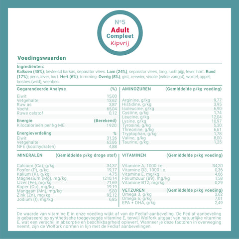 №5 Adult Compleet | Kipvrij