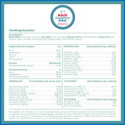 №6 Adult Dieet Compleet | Kipvrij